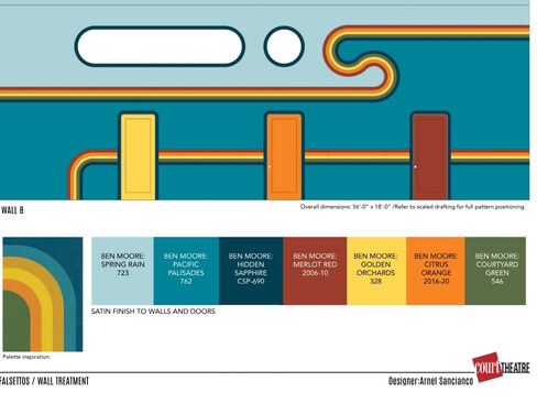 A rendering of a wall. It is teal and blue, with a colorful ribbon wending its way across the set. There are three doors - one yellow, one orange, and one red.